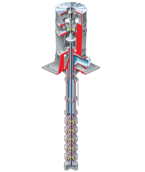 پمپهای عمودی VS1